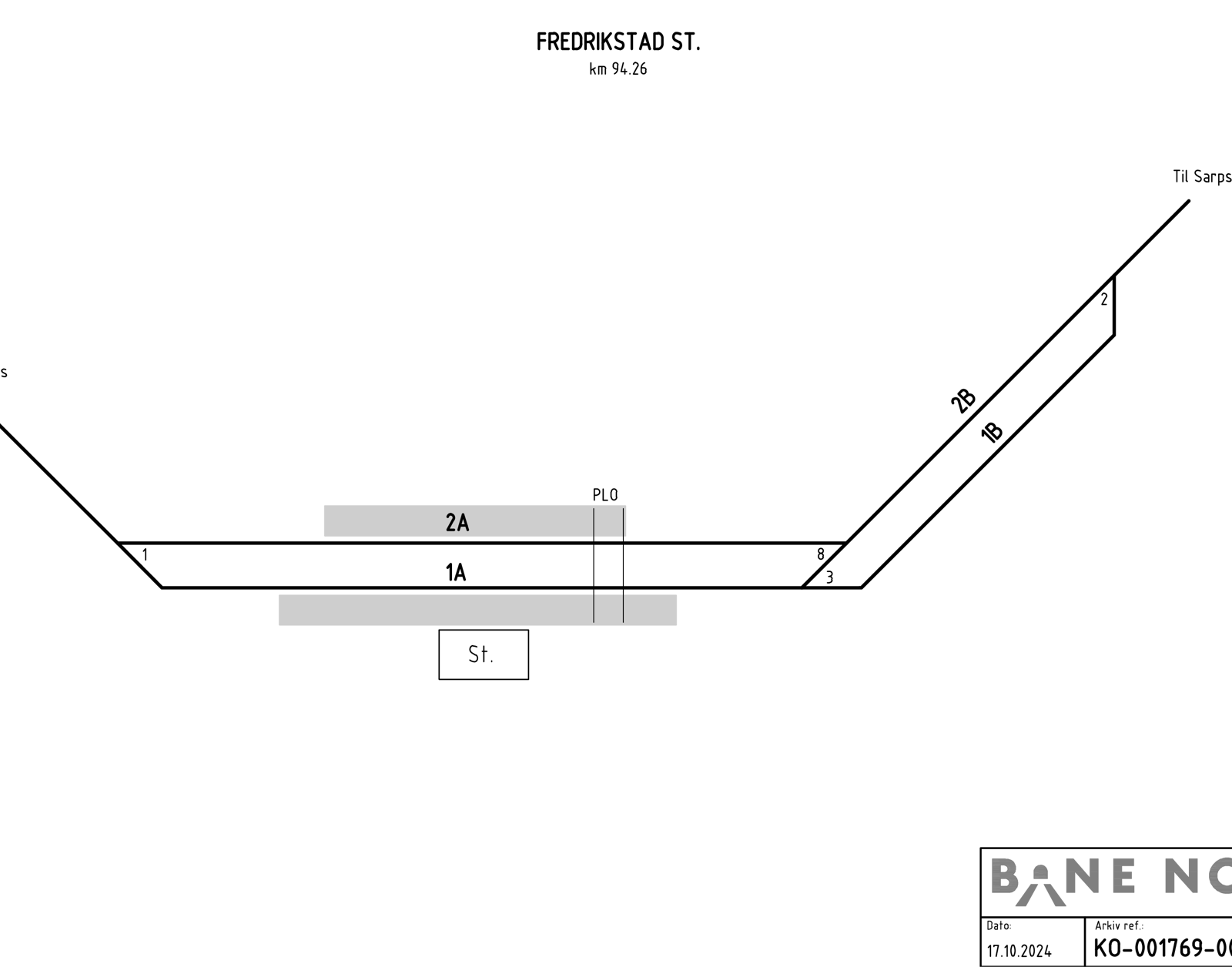 Track plan Fredrikstad station
