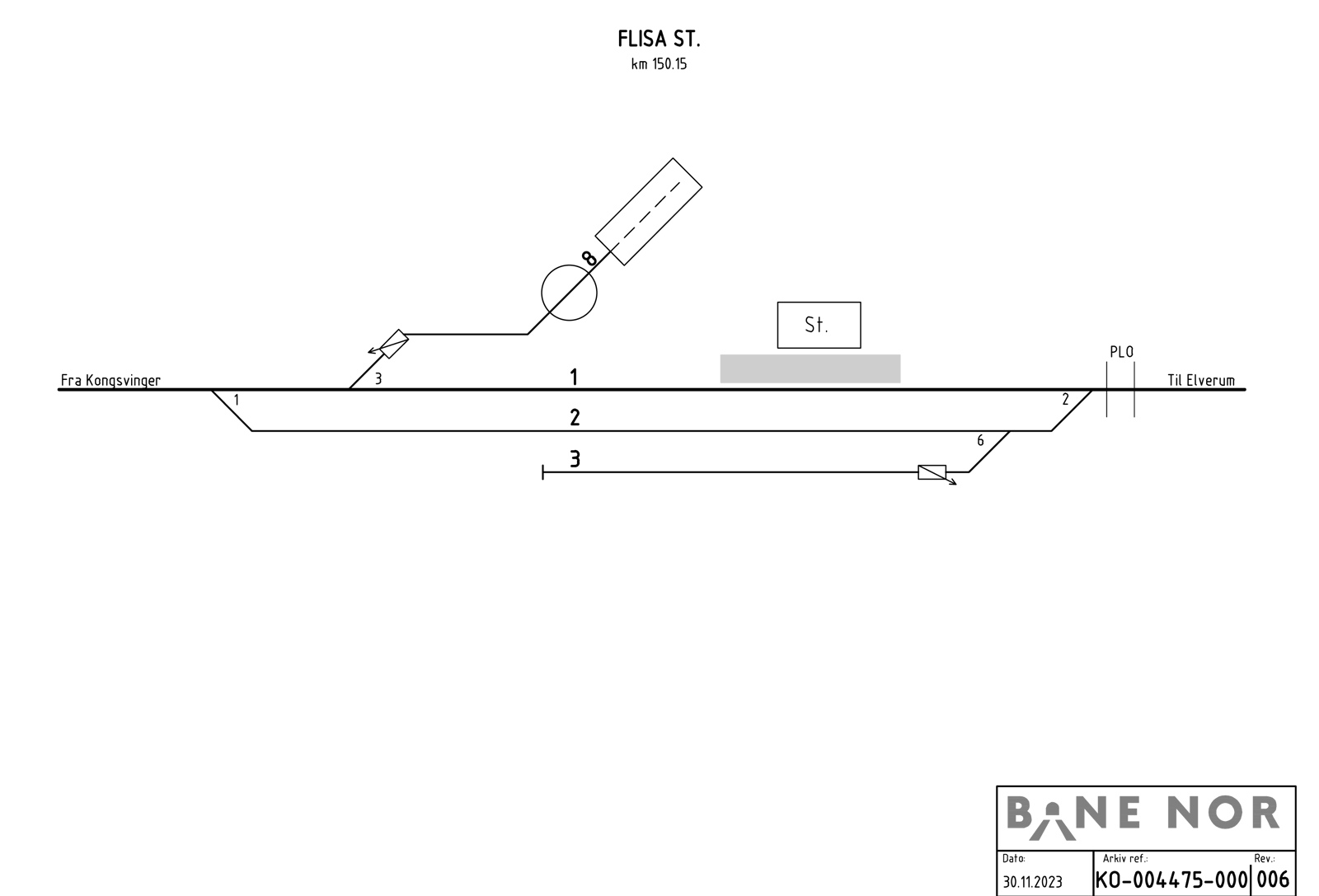 Sporplan Flisa stasjon