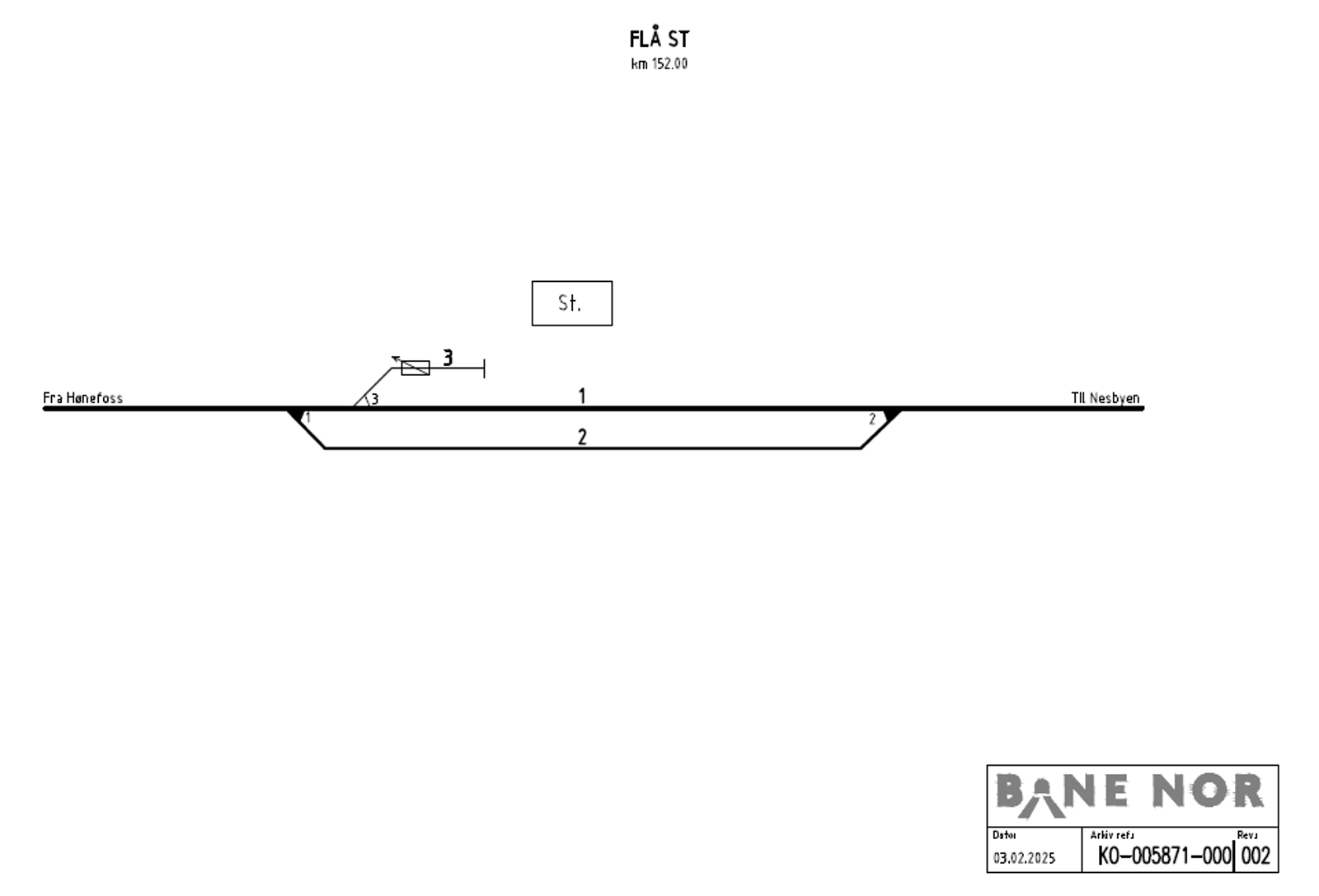 Track plan Flå station