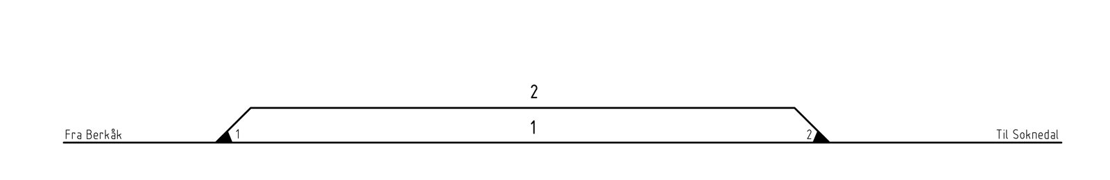 Track plan Garli station