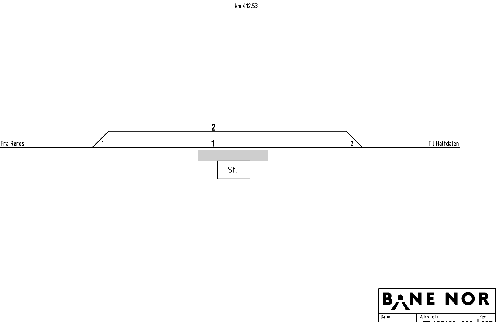 Track plan Glåmos station
