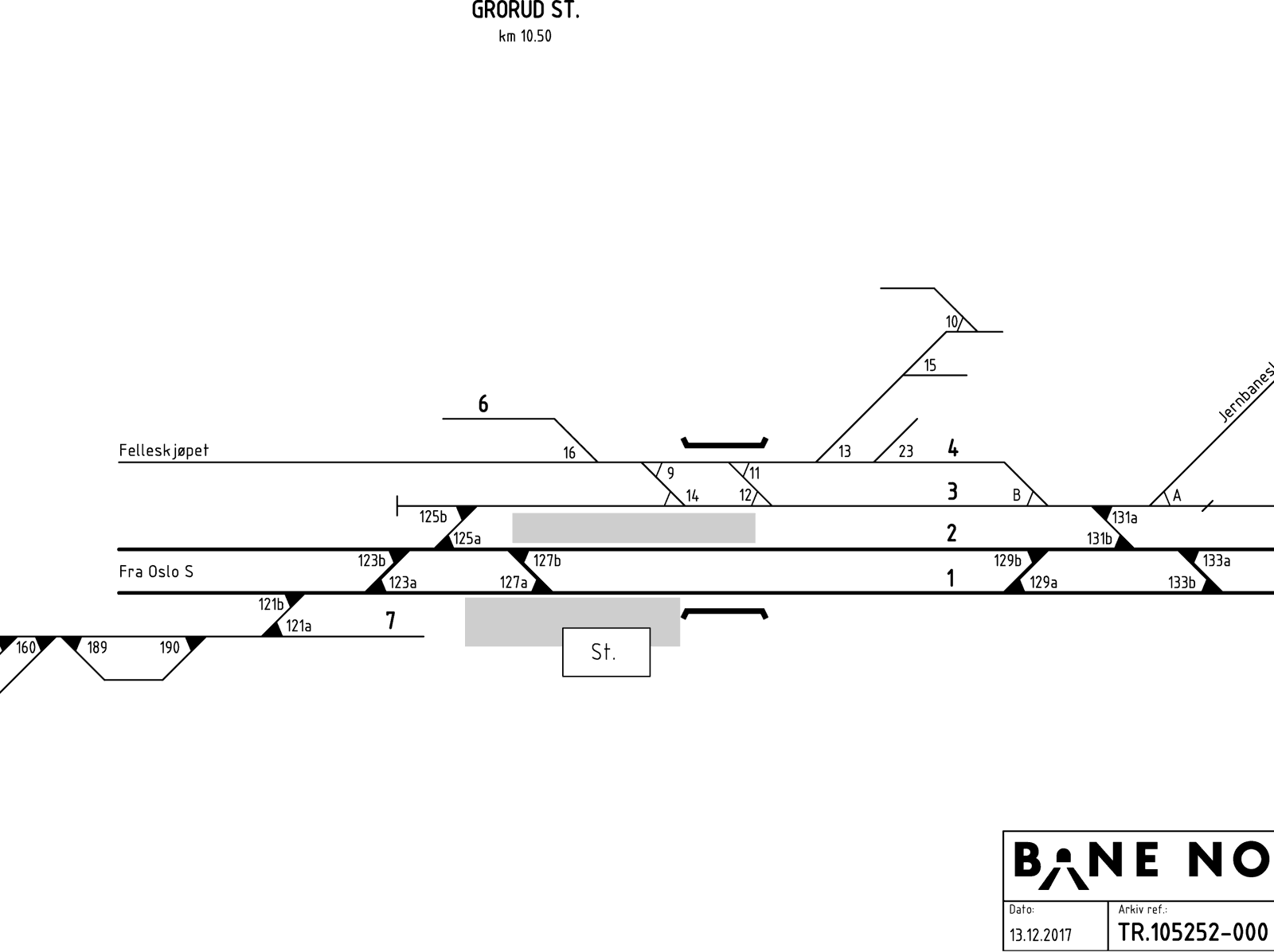 Track plan Grorud station