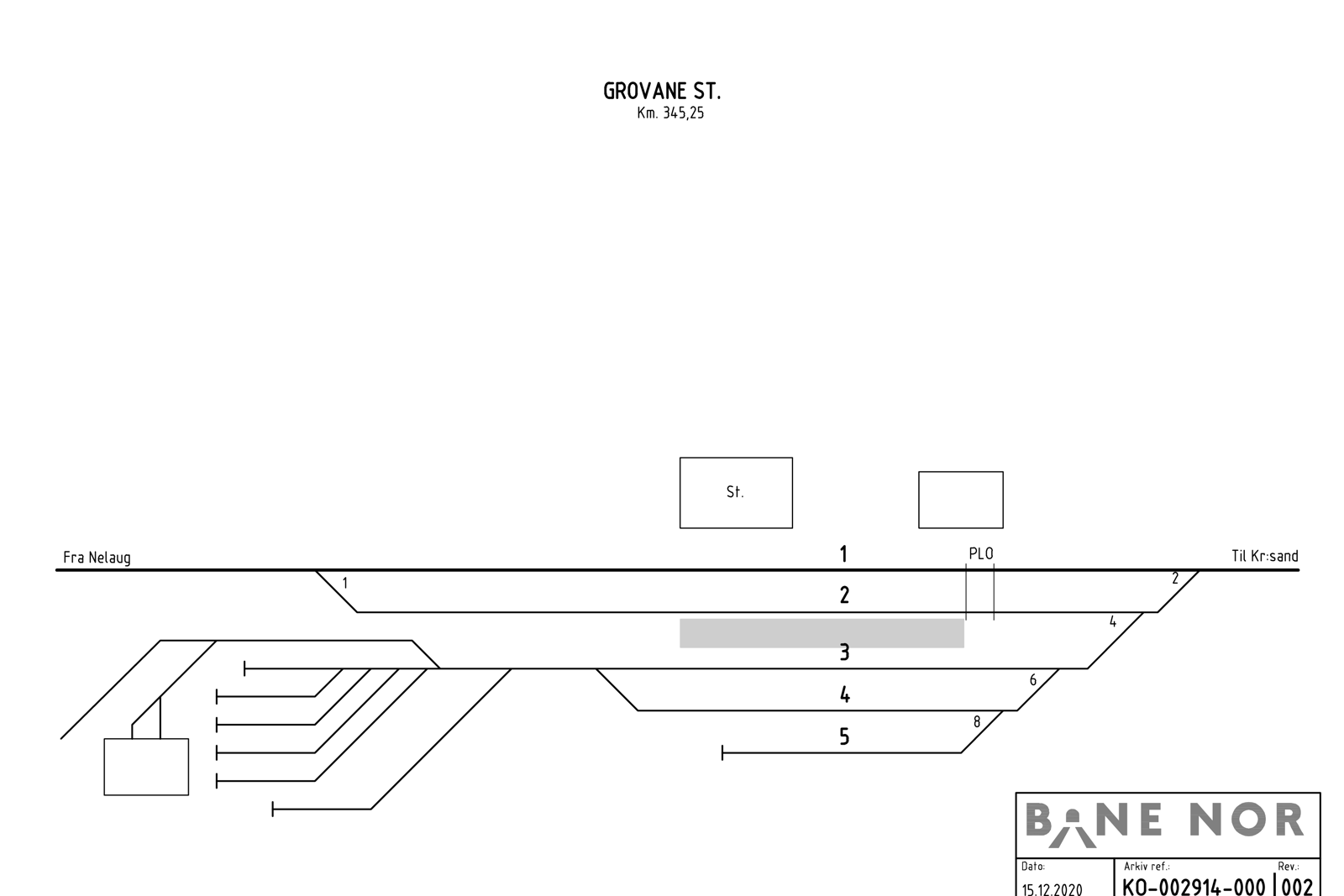 Track plan Grovane station