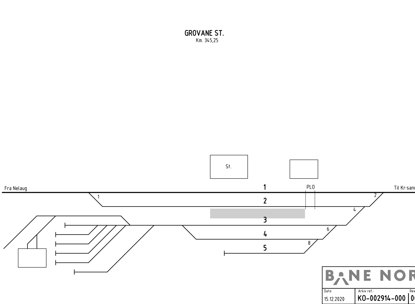 Track plan Grovane station