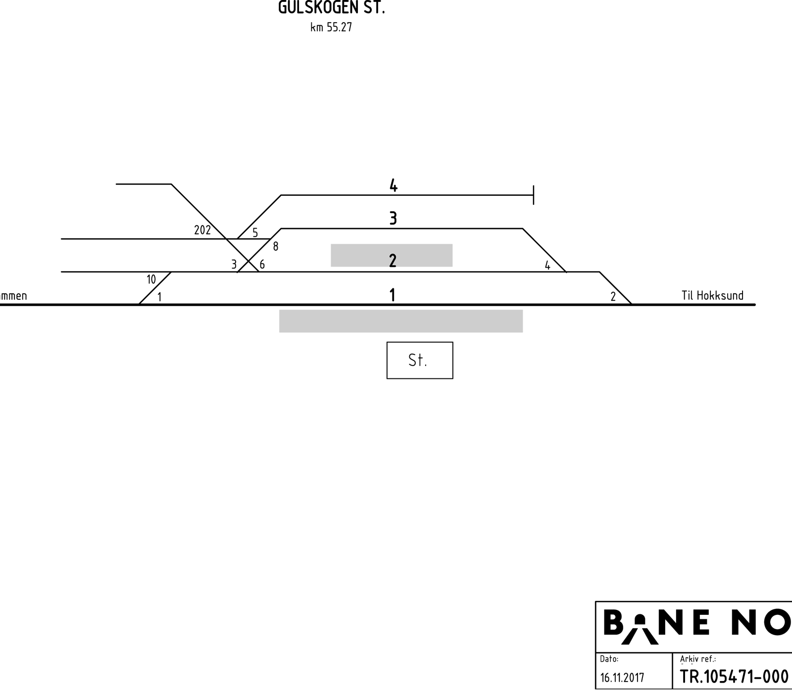 Track plan Gulskogen station