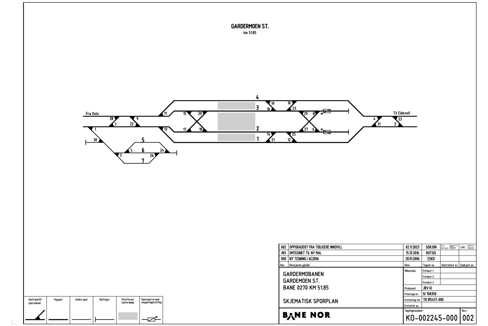 Track plan Oslo lufthavn Gardermoen station