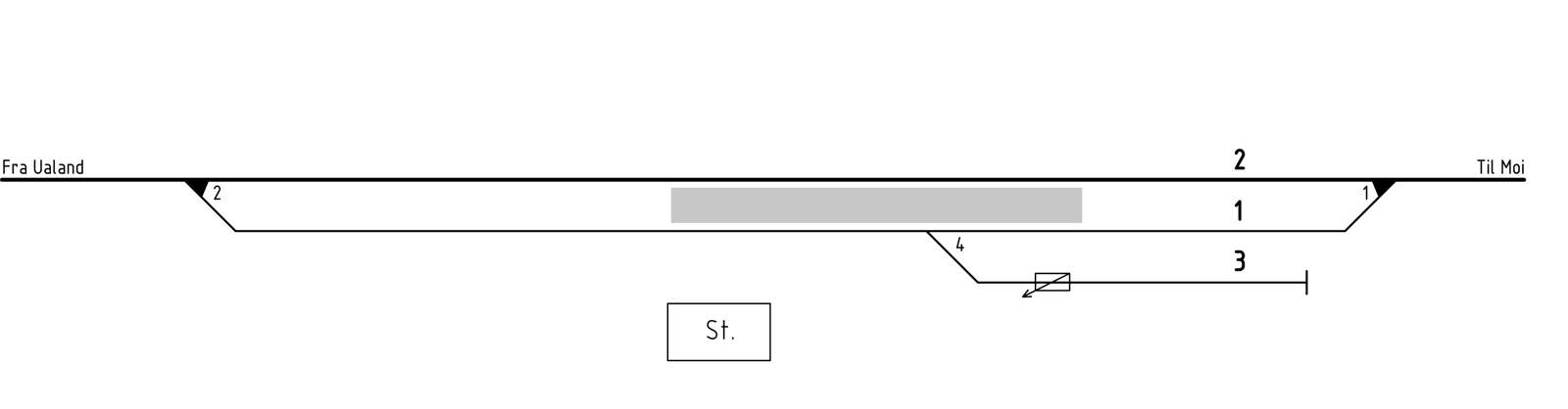 Track plan Heskestad station
