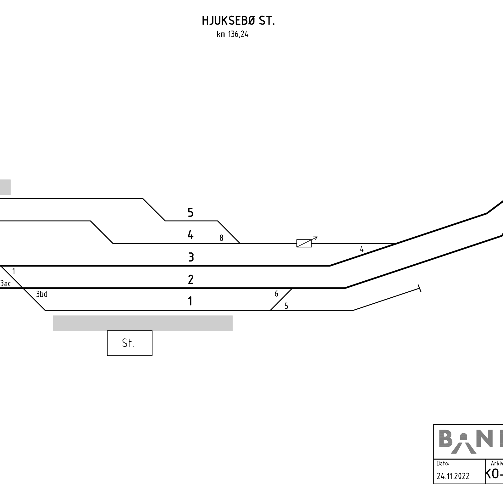 Track plan Hjuksebø station