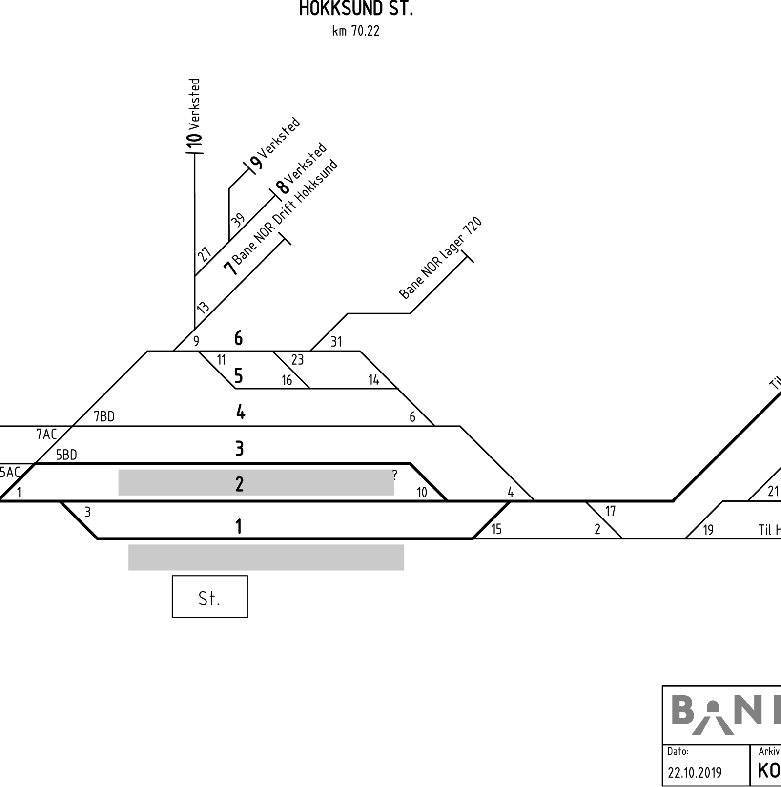 Track plan Hokksund station
