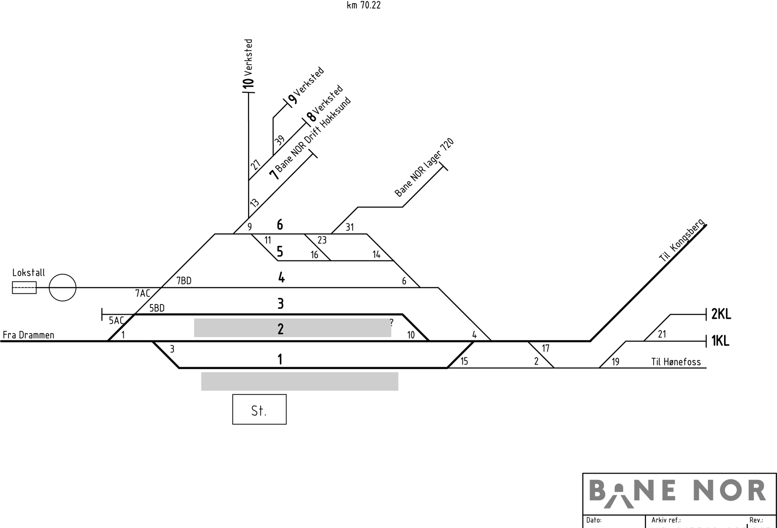 Track plan Hokksund station