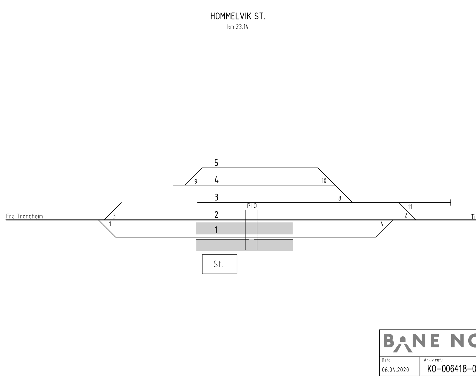 Track plan Hummelvik station