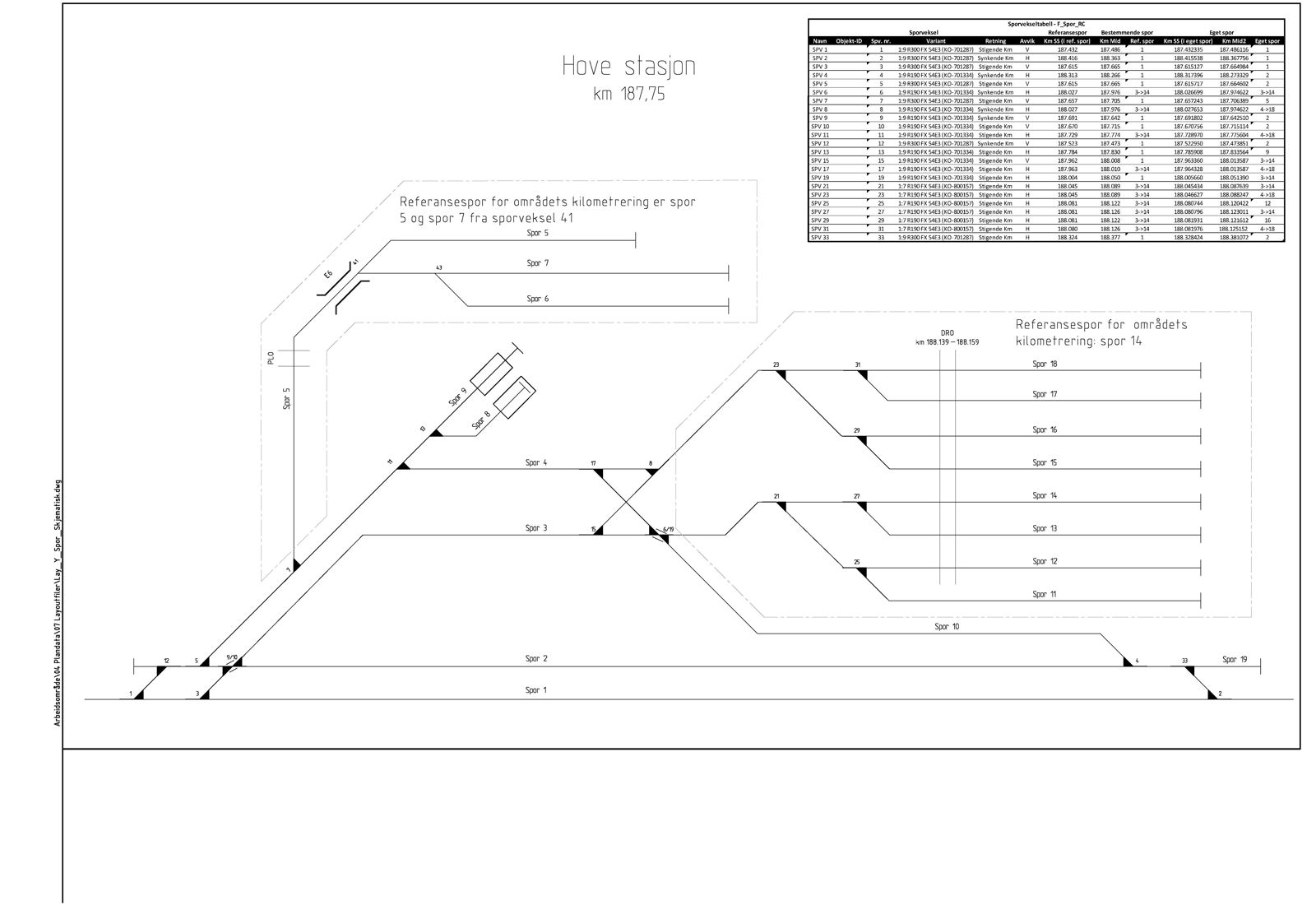 Schematic track plan of Hove station showing track and track number.