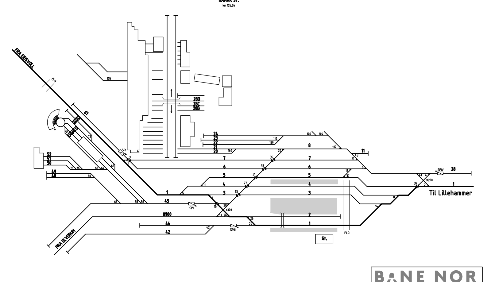 Track plan Hamar station
