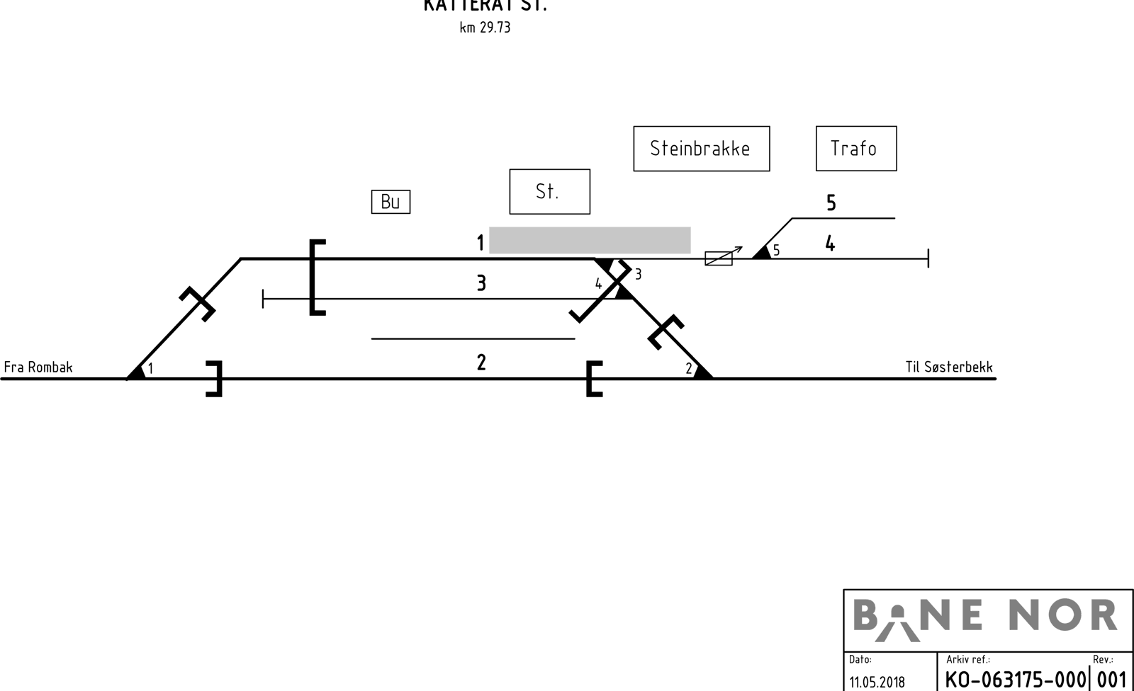 Track plan Katterat station