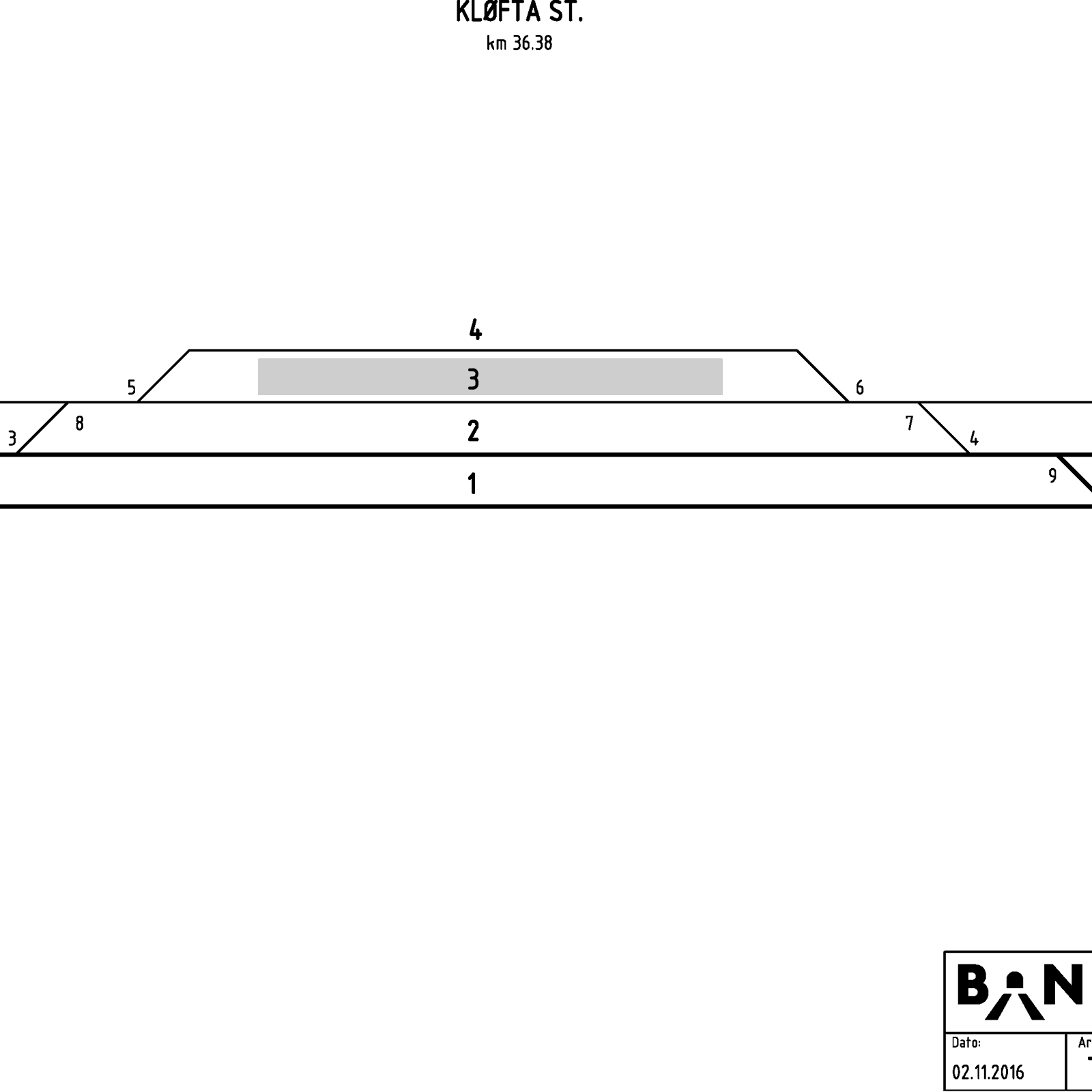 Trackk plan Kløfta station