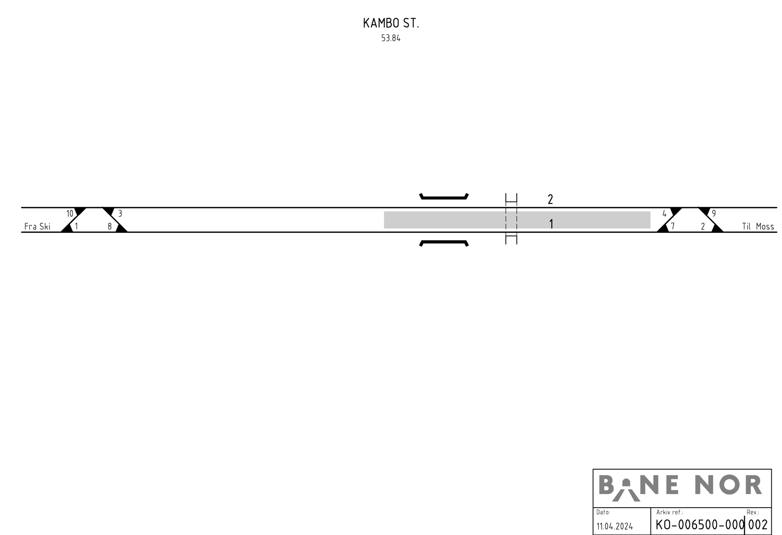 Track plan Kambo station