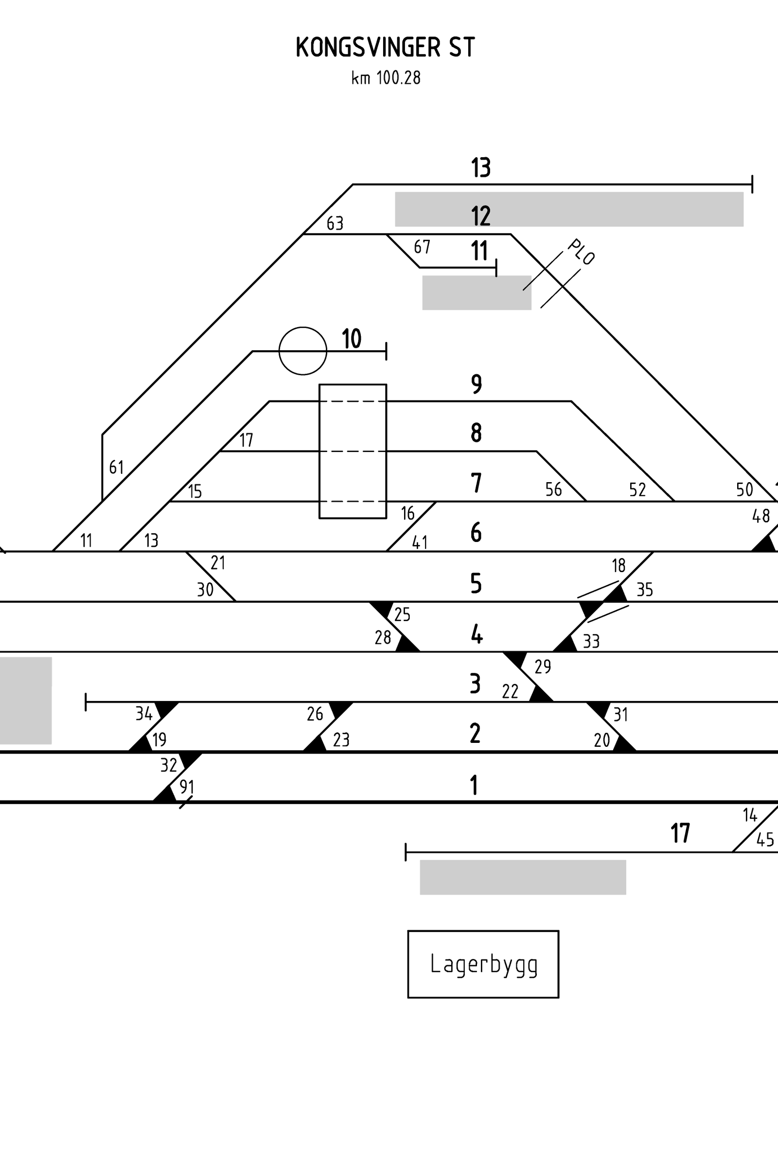 Track plan Kongsvinger station