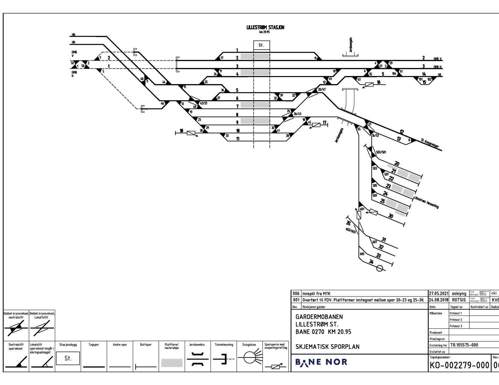 Track plan Lillestrøm station.