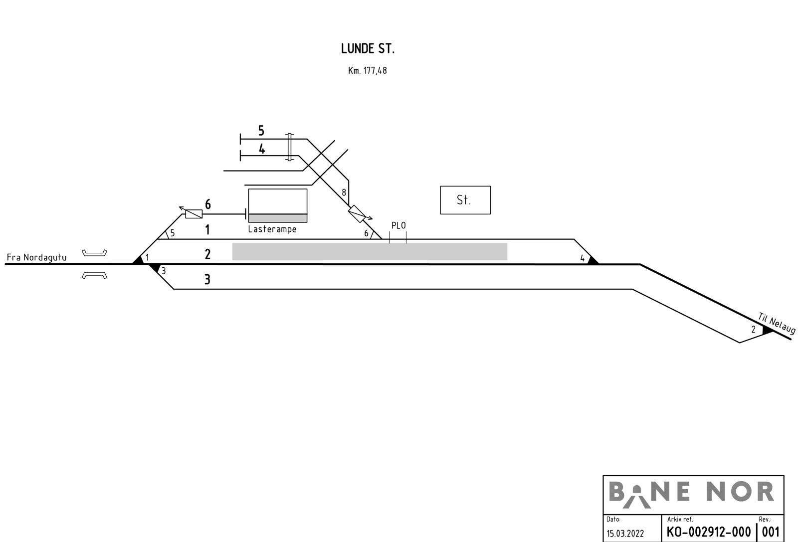 Sporplan Lunde stasjon