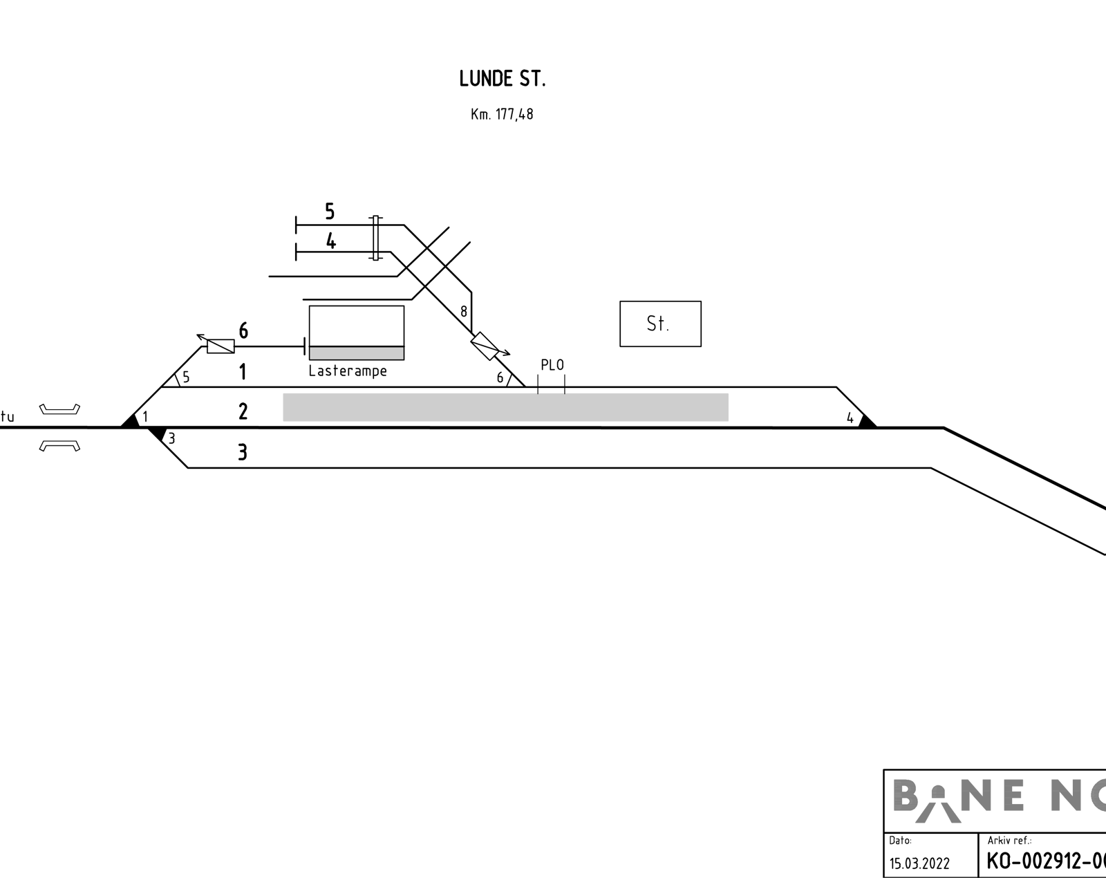 Track plan Lunde station