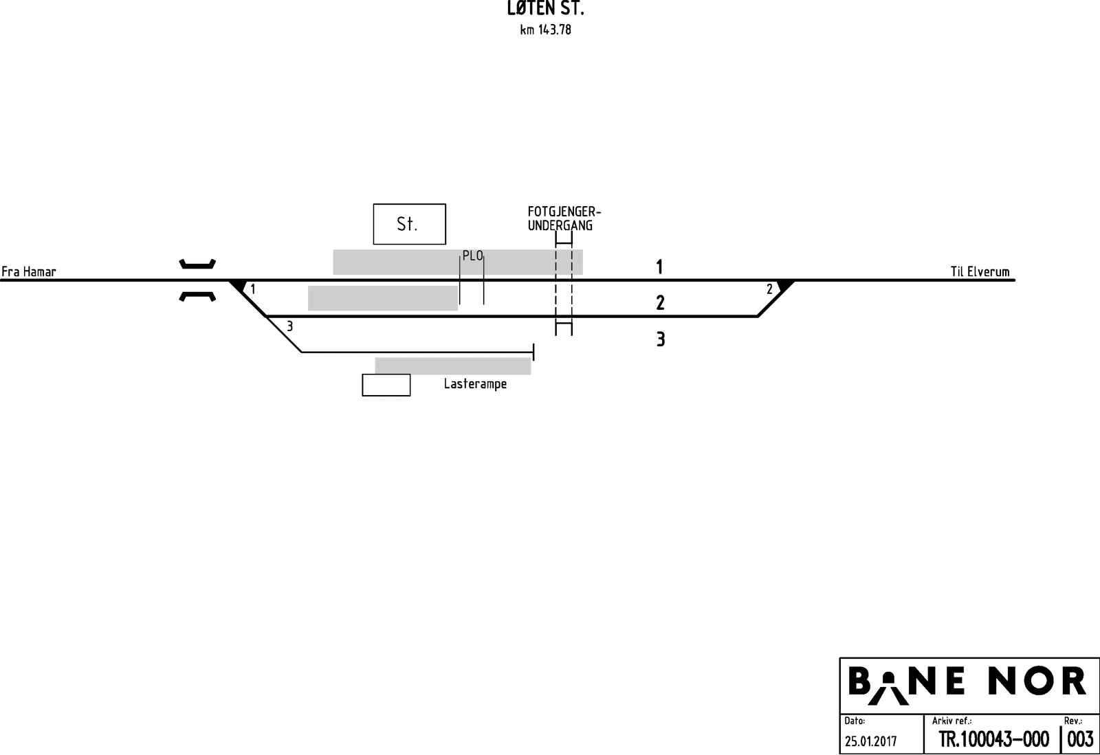 Sporplan Løten stasjon