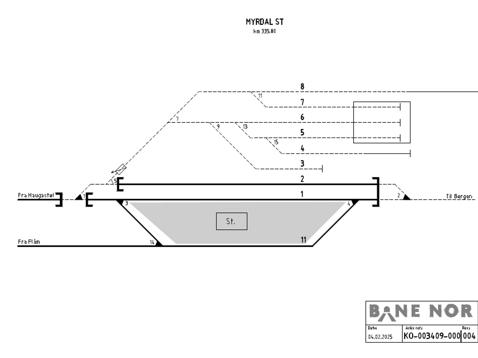 Track plan Myrdal station