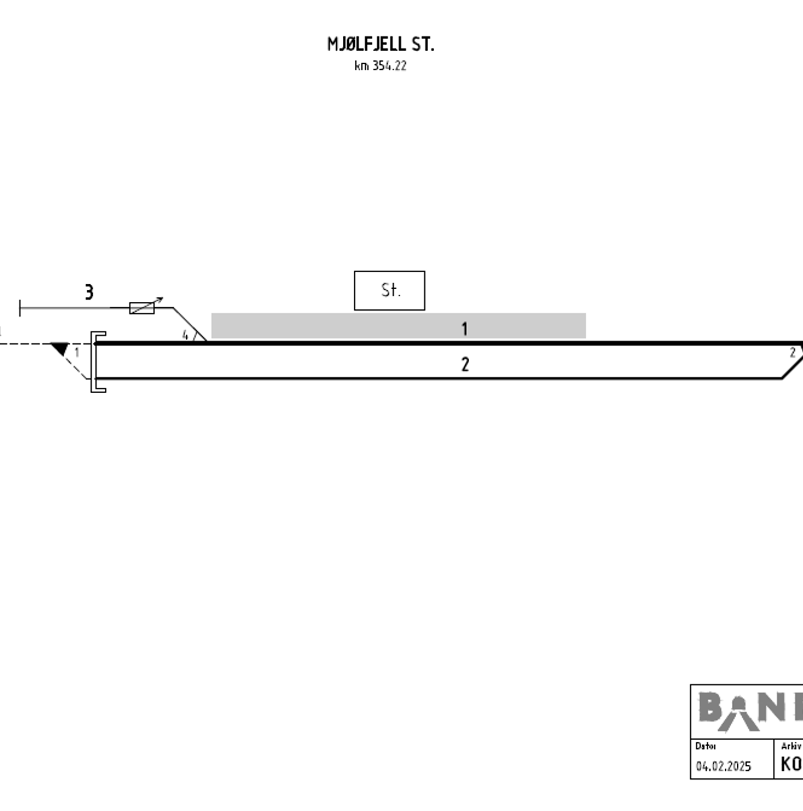 Track plan Mjølfjell station