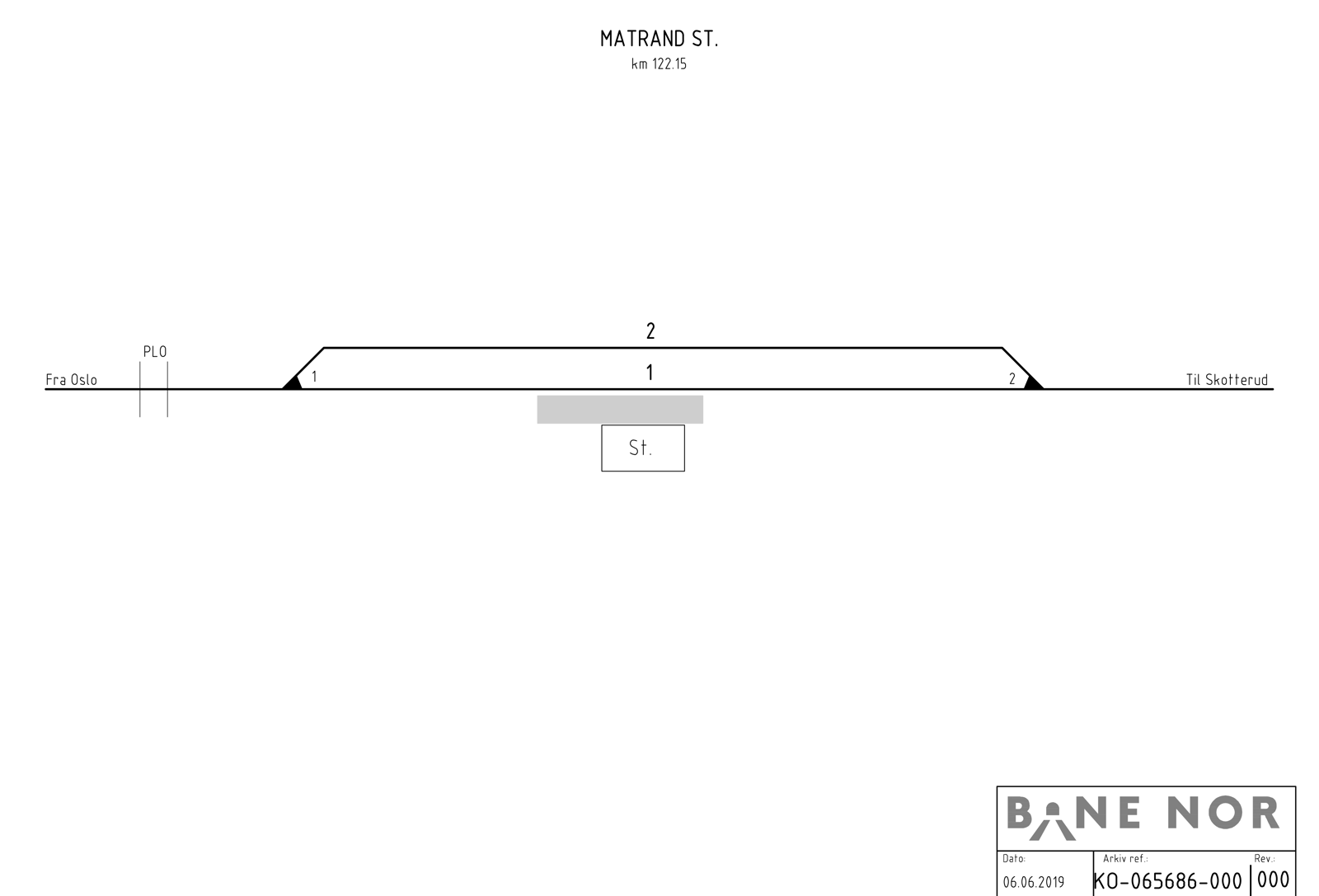 Sporplan Matrand stasjon