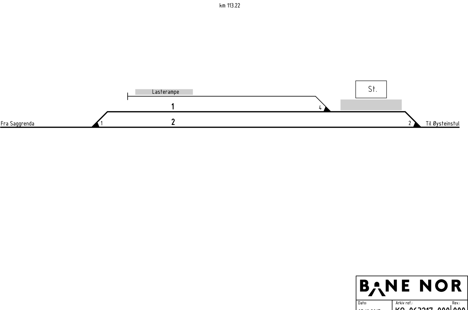 Track plan Meheia station
