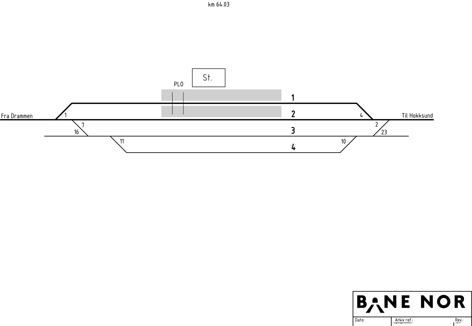 Track plan Mjøndalen station