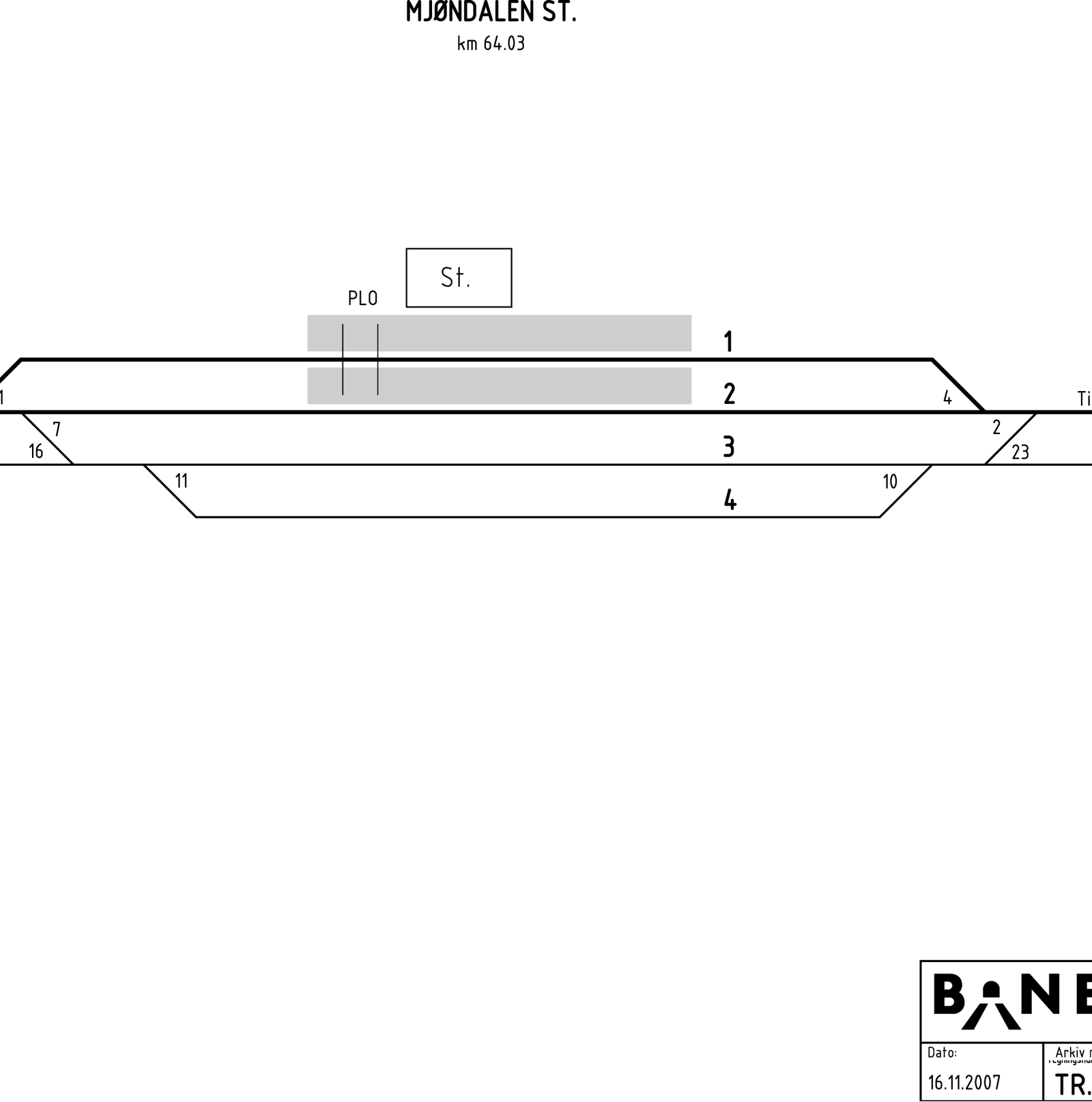 Track plan Mjøndalen station