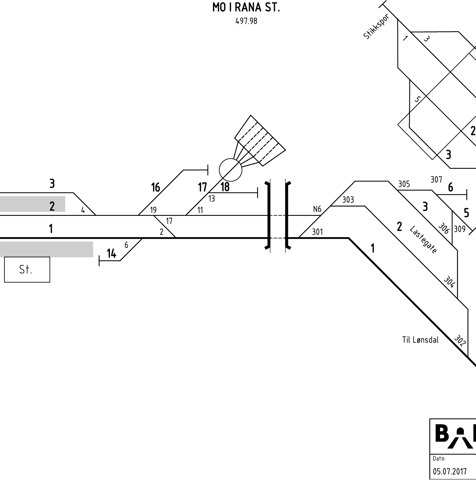 Track plan Mo i Rana station