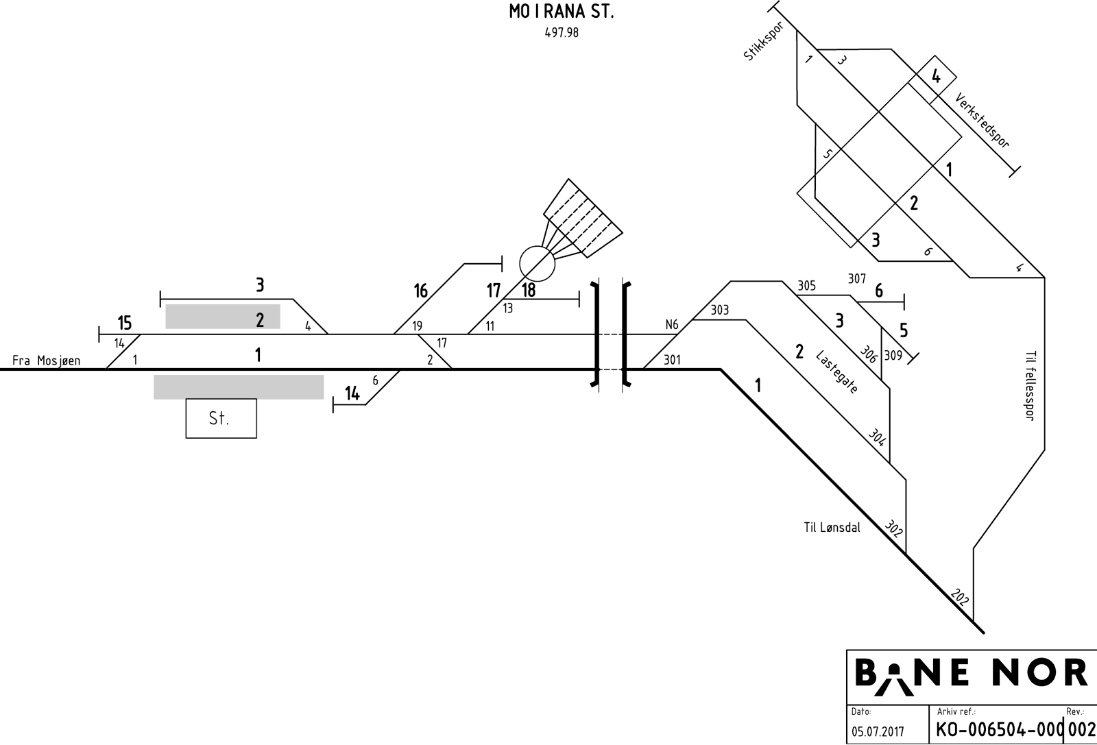 Track plan Mo i Rana station