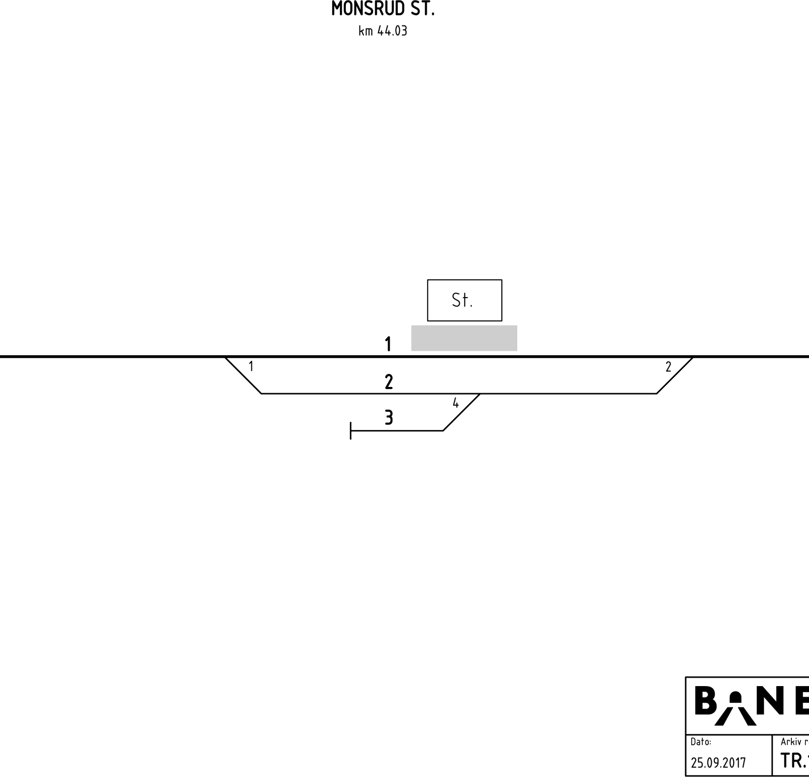 Track plan Monsrud station