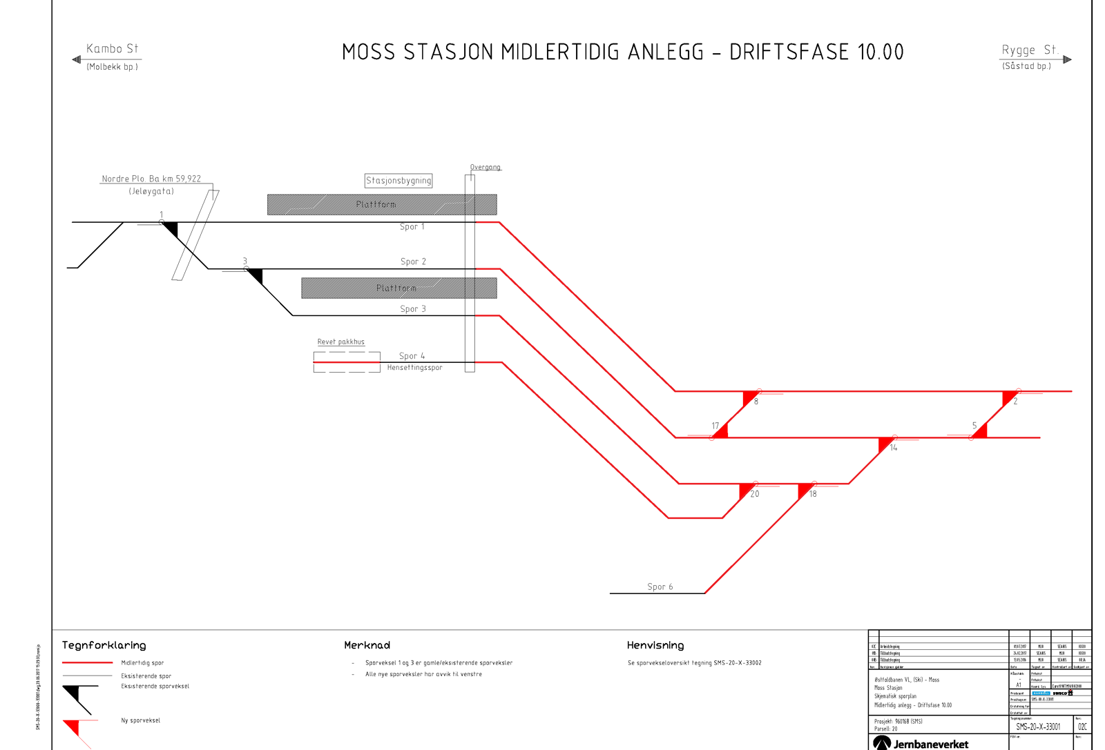 Sporplan Moss stasjon