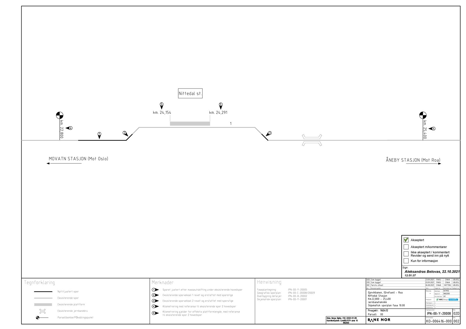 Track plan Nittedal station