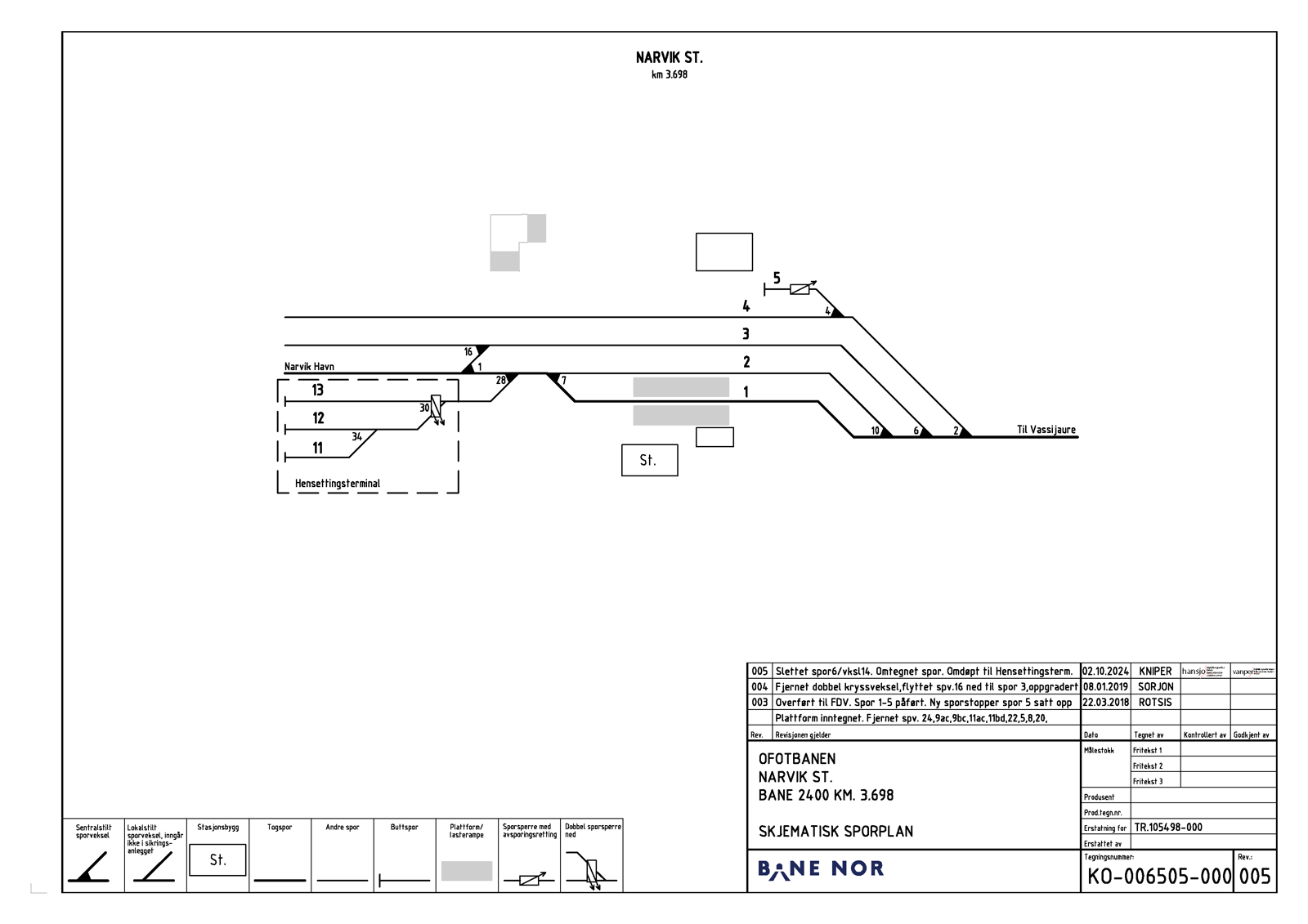 Track plan Narvik station