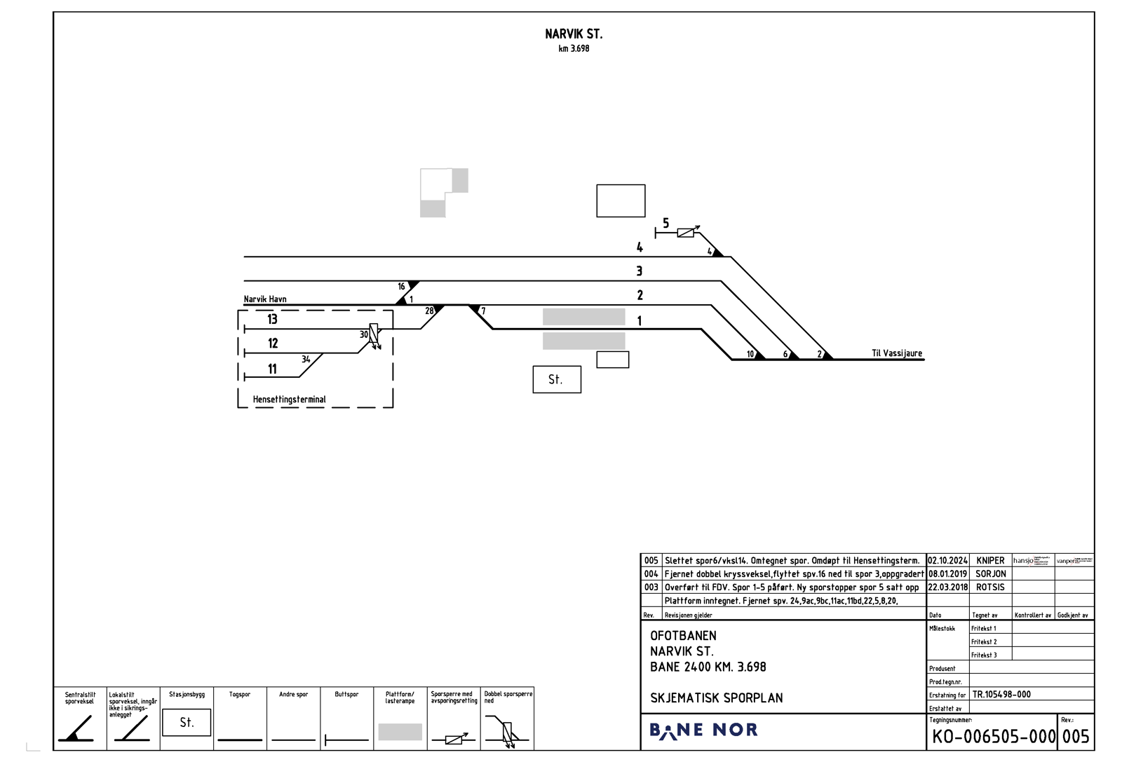 Track plan Narvik station