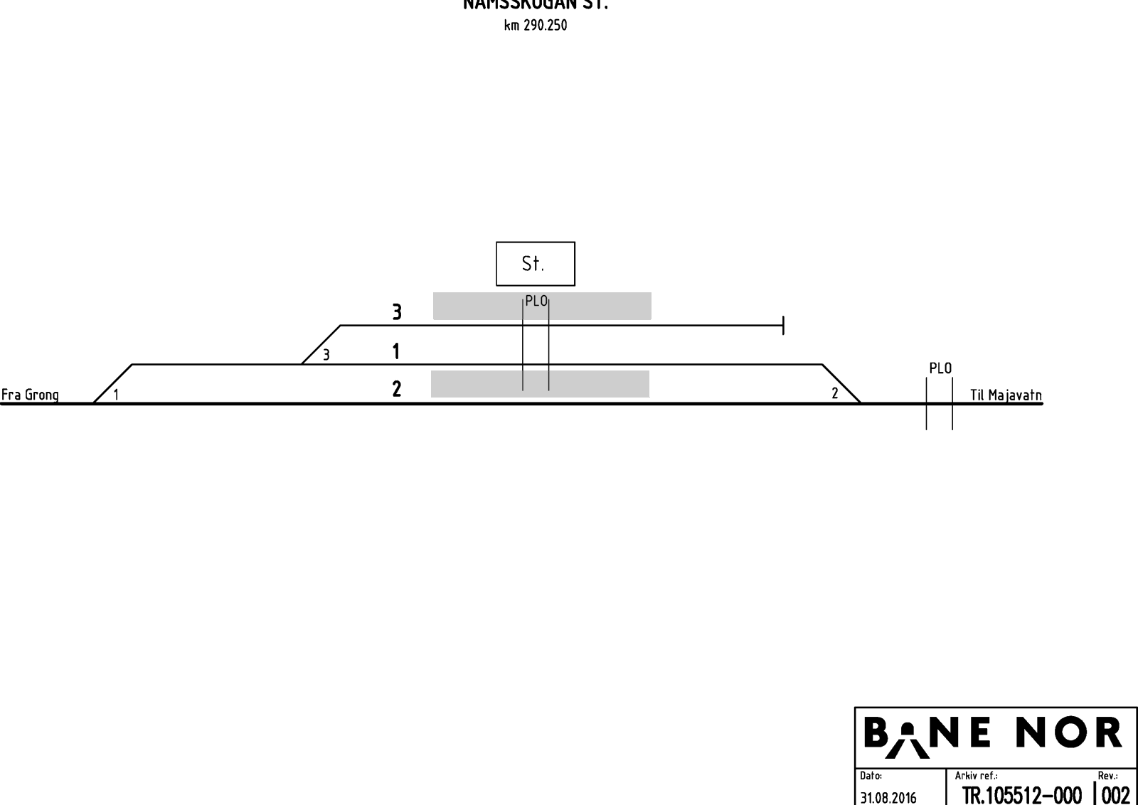 Track plan Namsskogan station