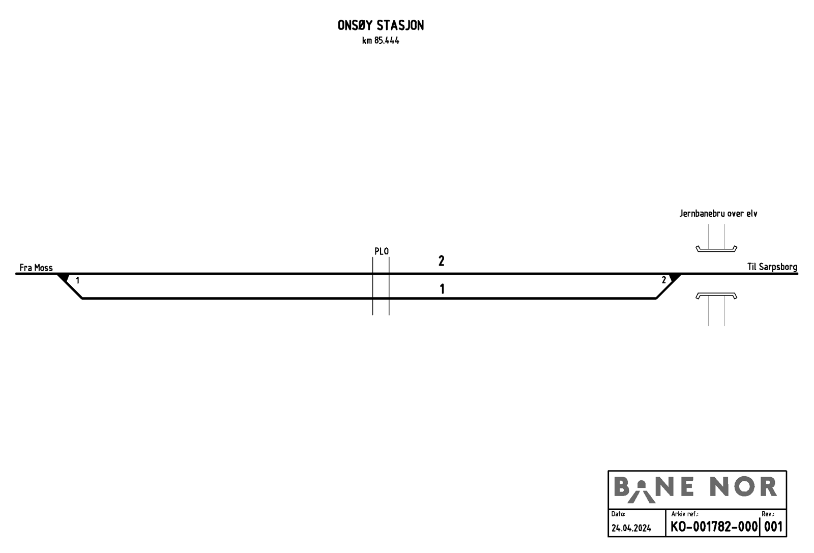 Track plan Onsøy station