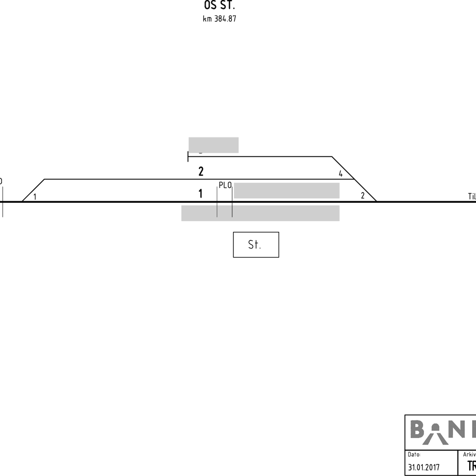 Track plan Os station
