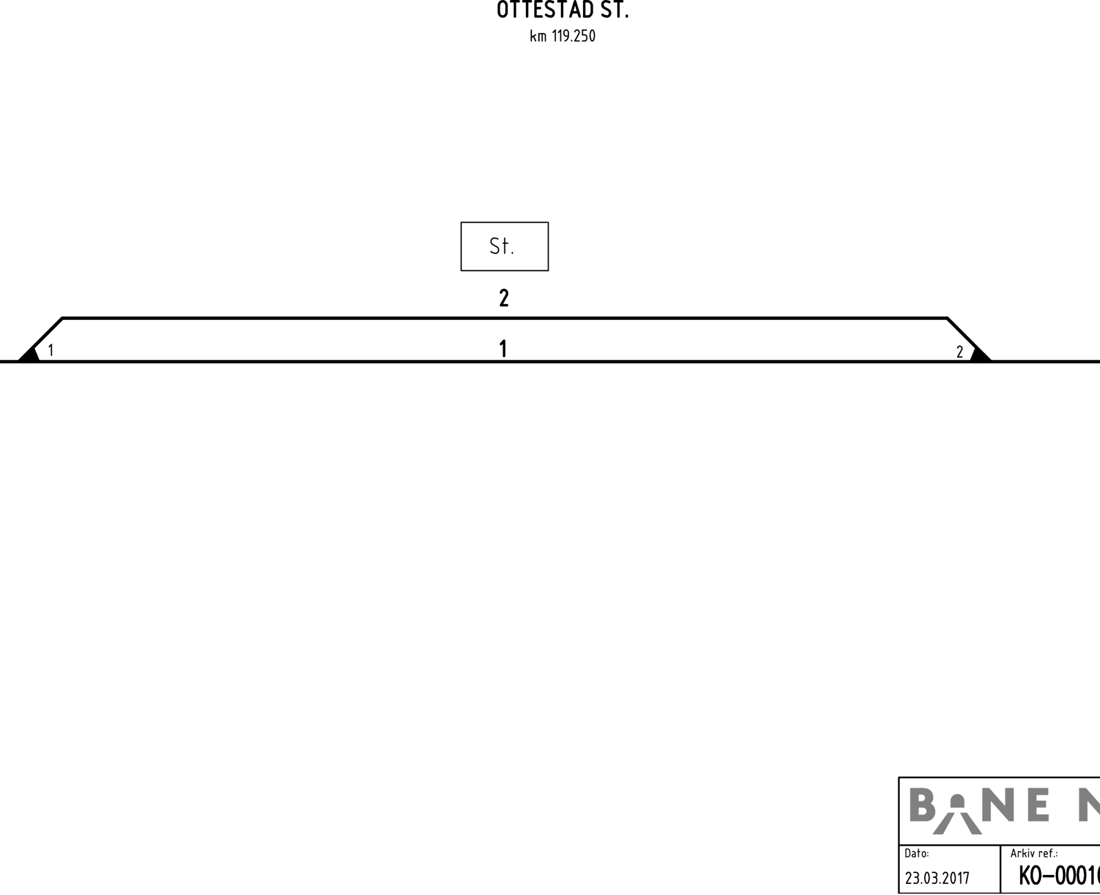 Track plan Ottestad station