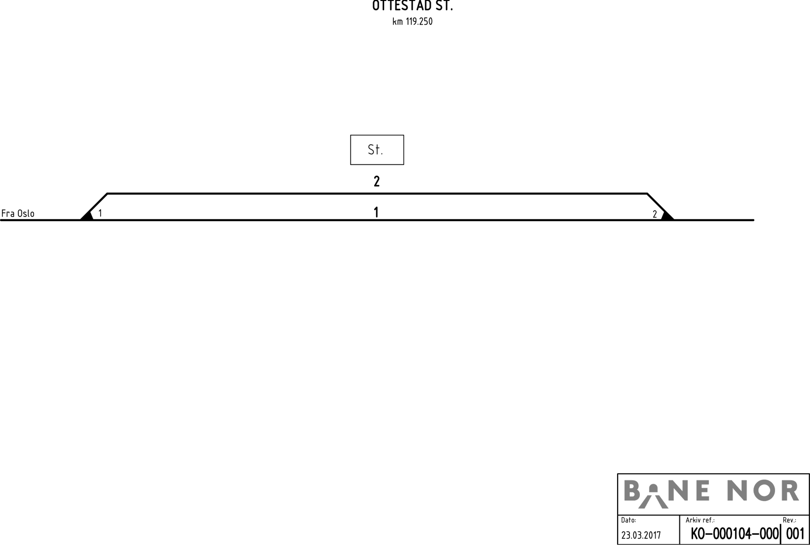 Track plan Ottestad station