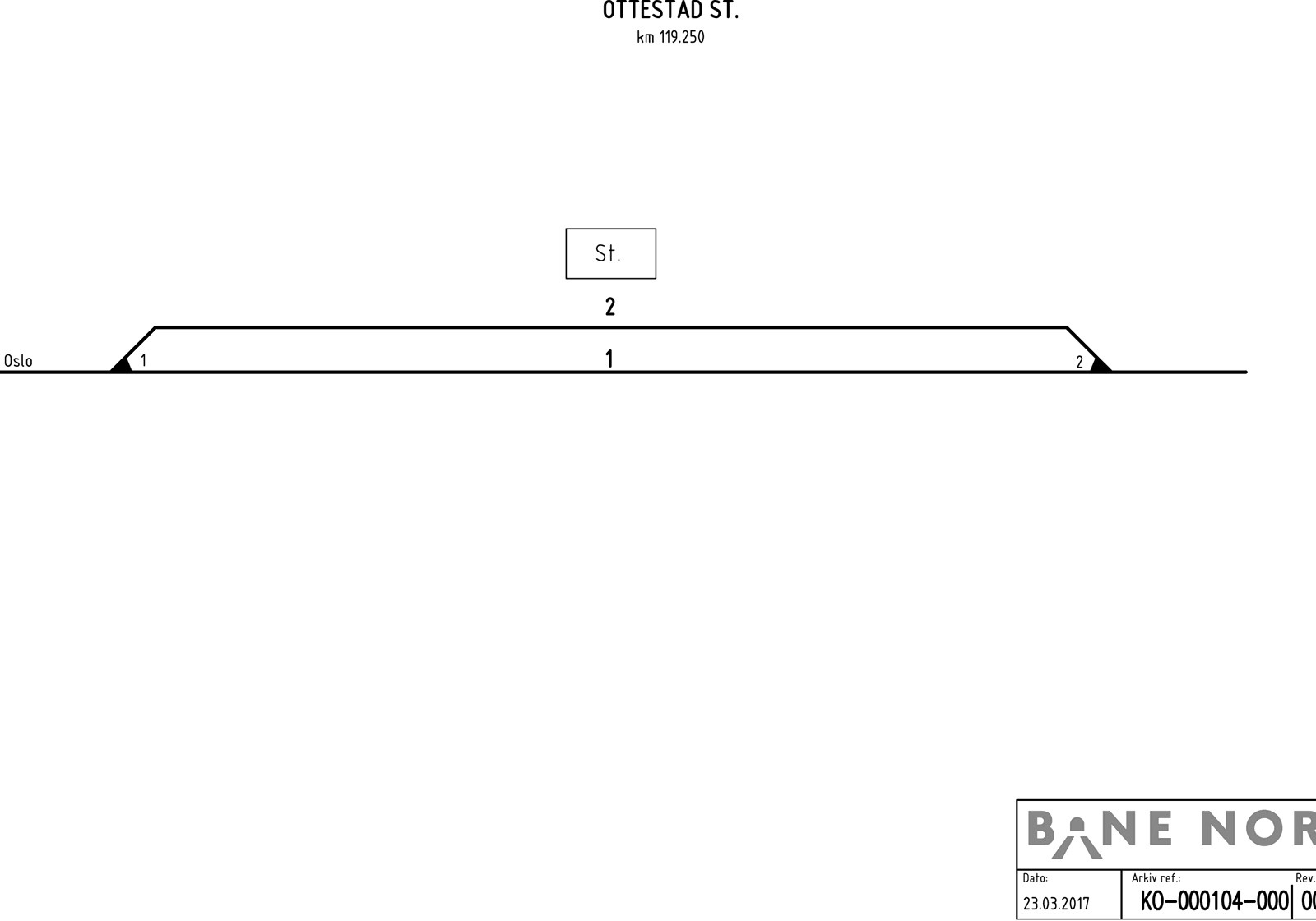 Track plan Ottestad station