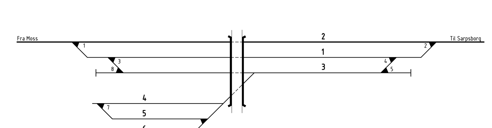 Track plan Rolvsøy station