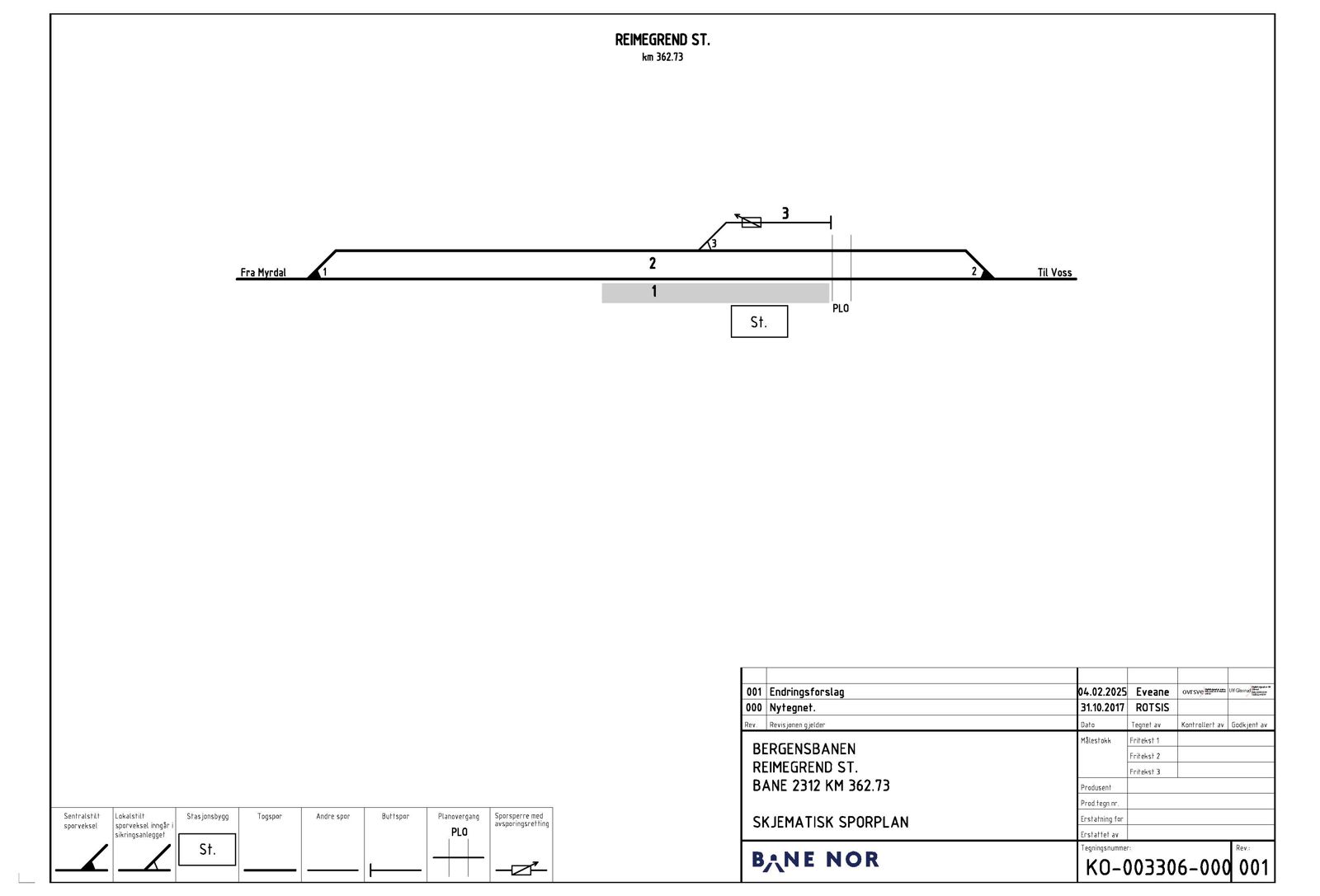 Track plan Reimegrend station