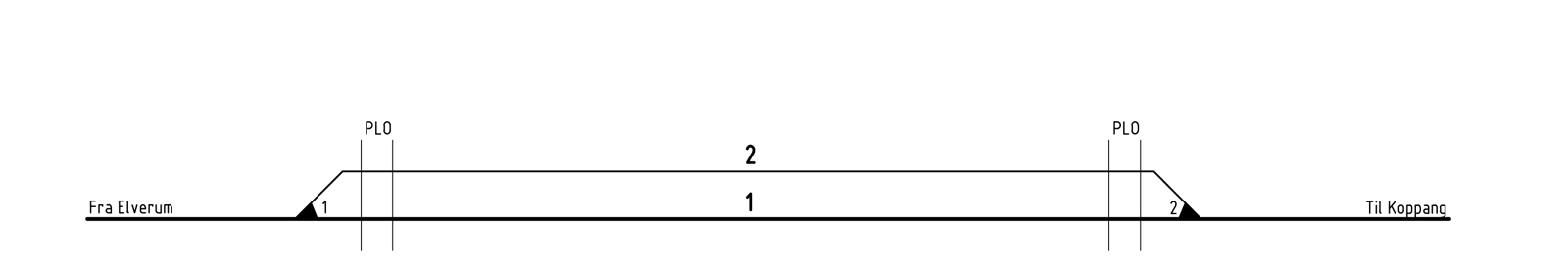 Track plan for Rudstad station