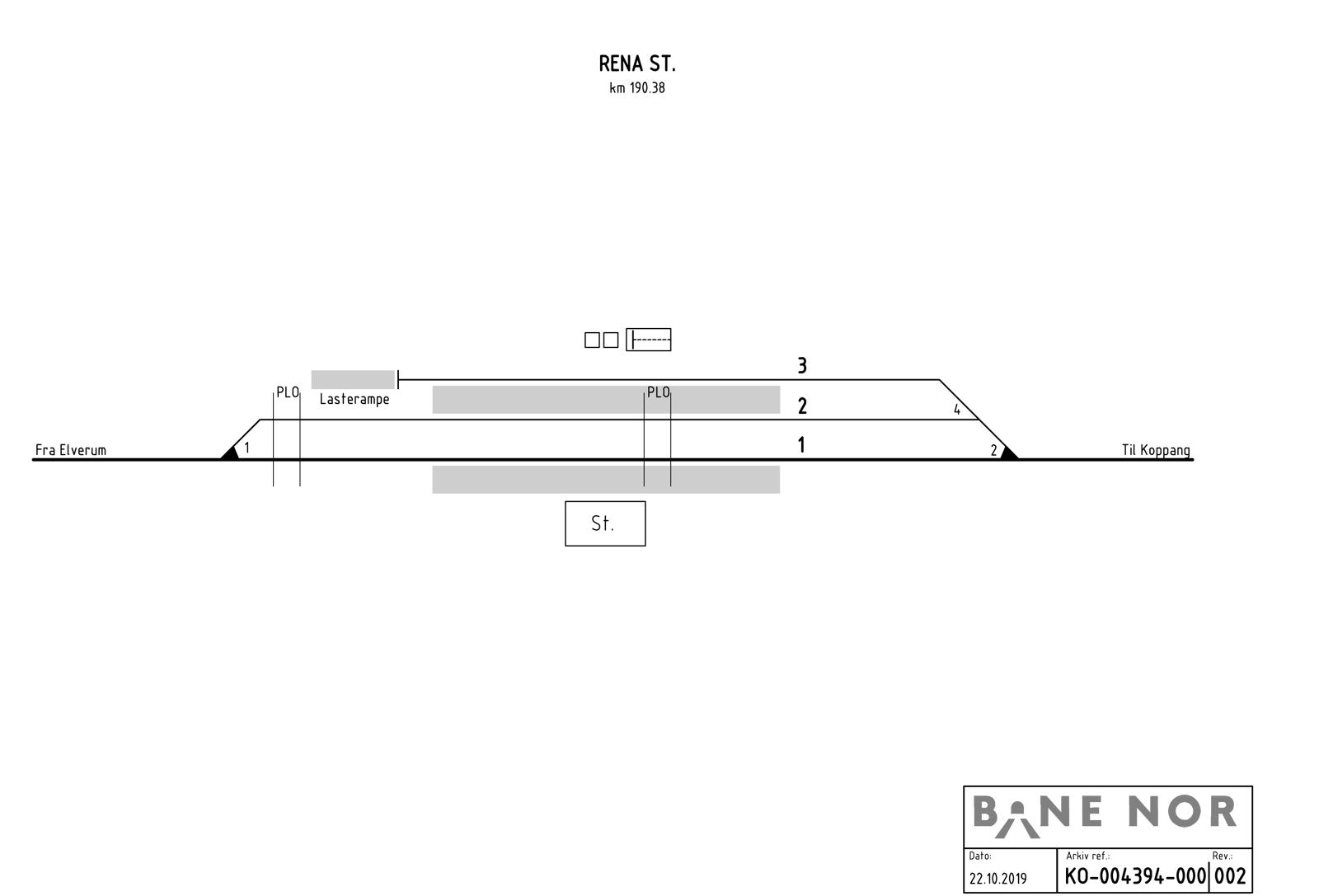 Track plan Rena station