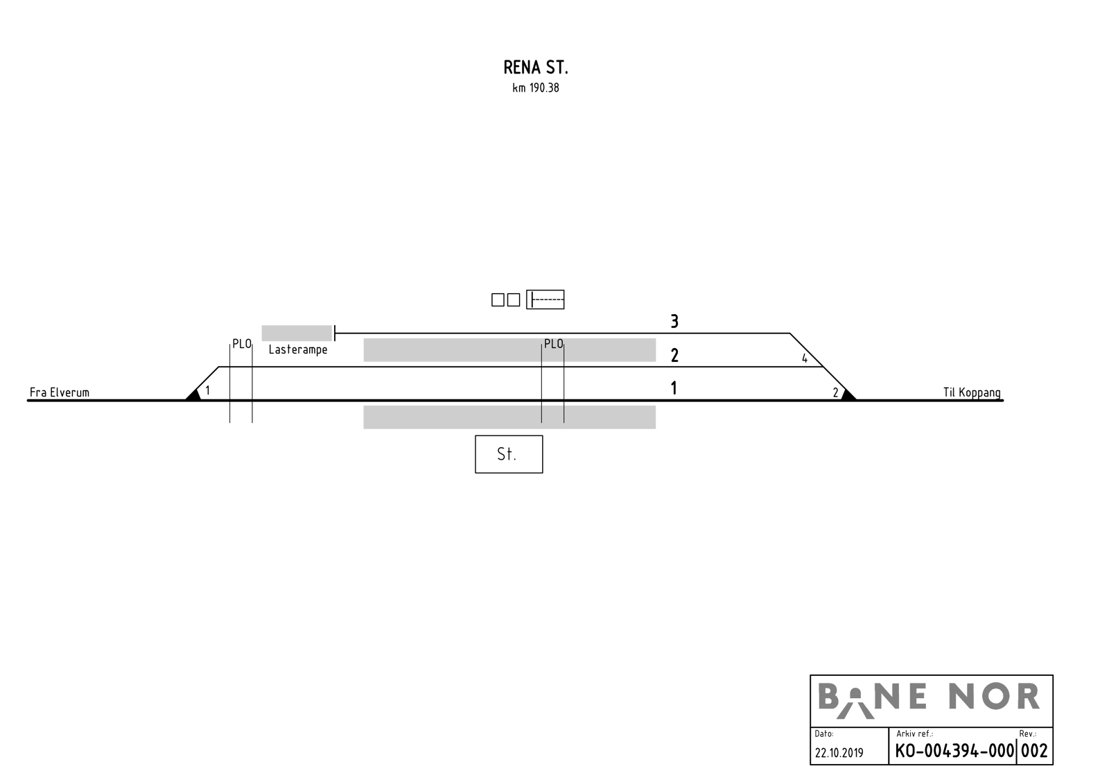 Track plan Rena station