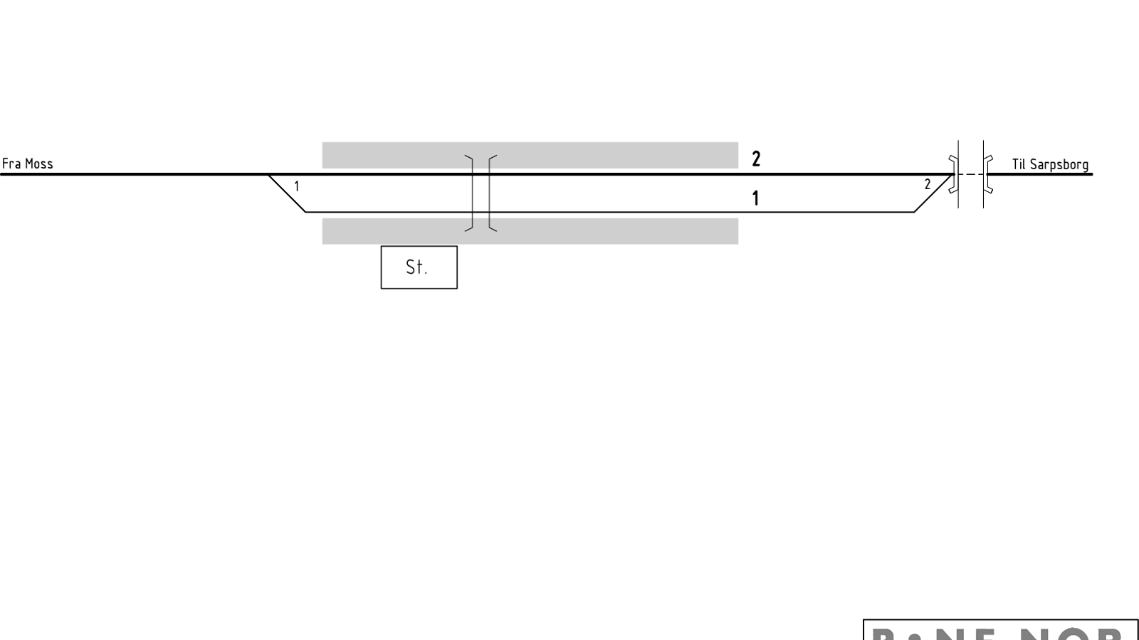 Track plan Råde station